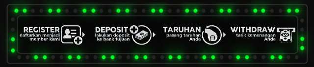 Pokerbet77 Jackpot